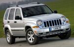 Recommended Engine Oil For Jeep Cherokee