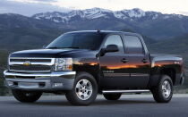 Recommended Engine Oil For Chevrolet Silverado
