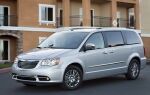 Recommended Engine Oil For Chrysler Town&Country