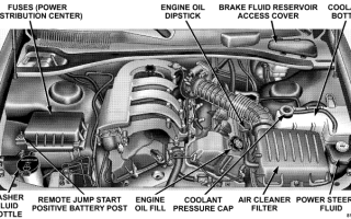 7. MAINTAINING YOUR VEHICLE